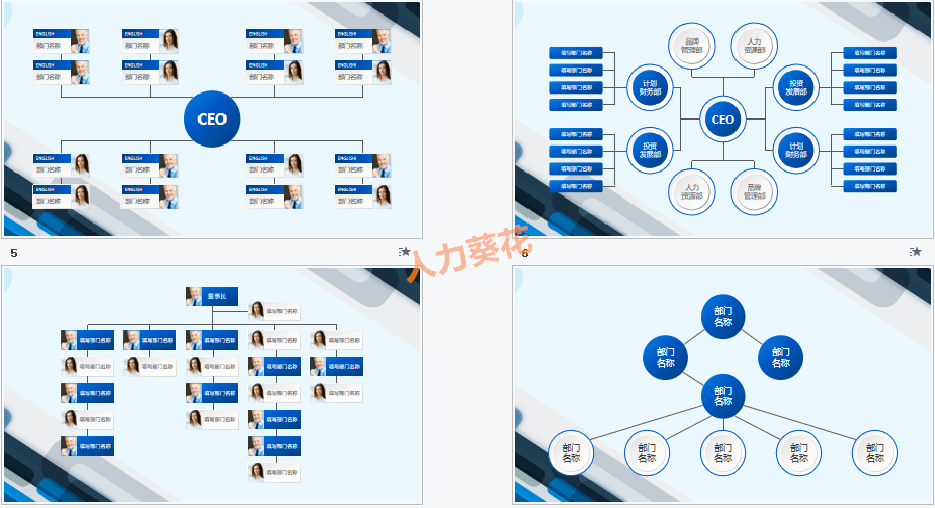 企业组织架构图.ppt_xls_doc_员工