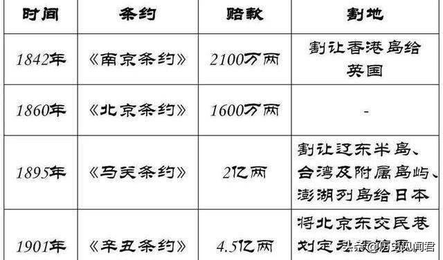 赔款_民国政府_赔偿