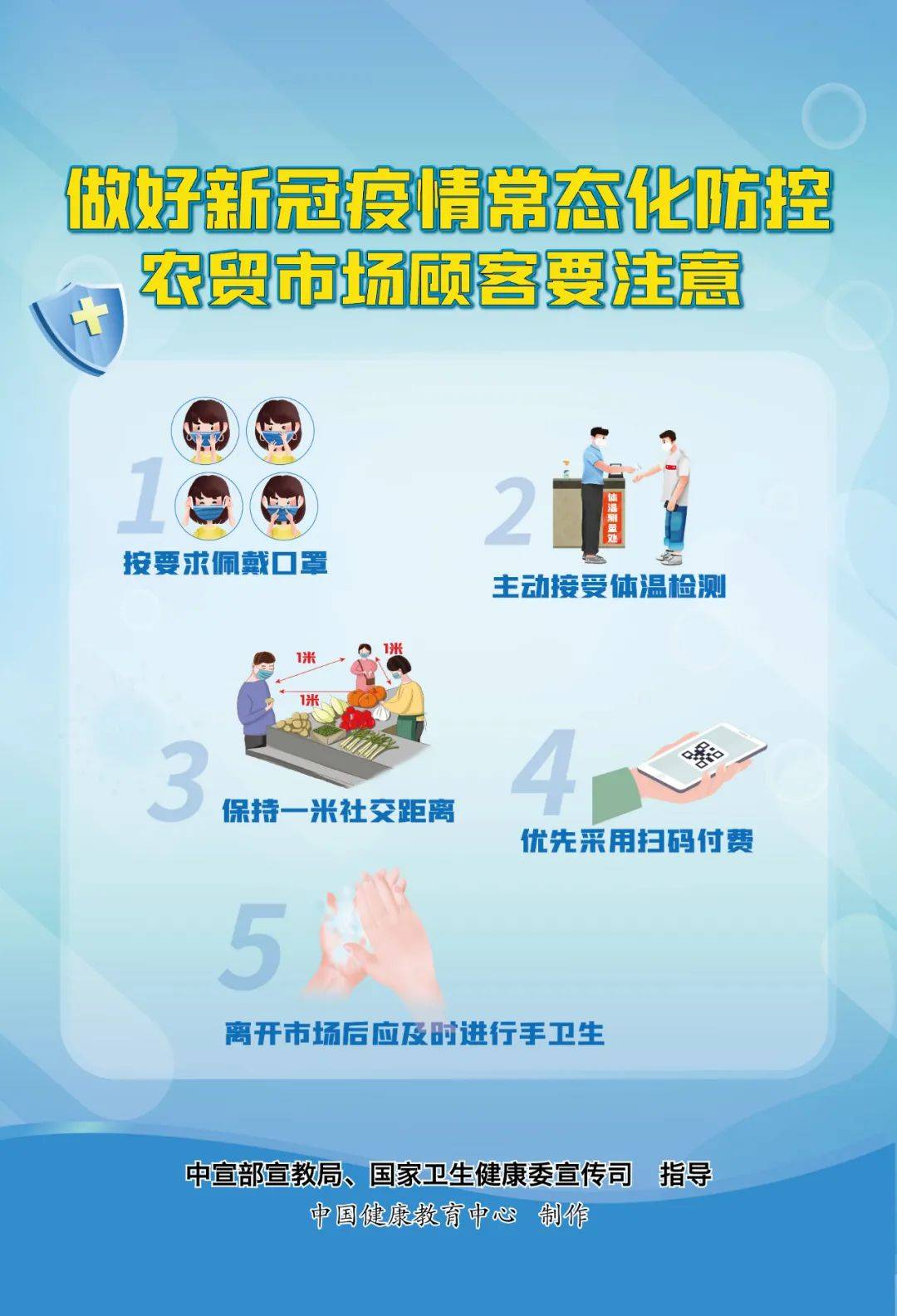 公益广告丨做好新冠疫情常态化防控 农贸市场顾客要注意_张婷婷_版权