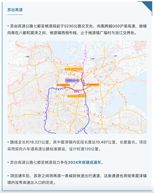 和苏州南北向重要高速通道,与太湖西边g25长深高速,北边s48沪宜高速