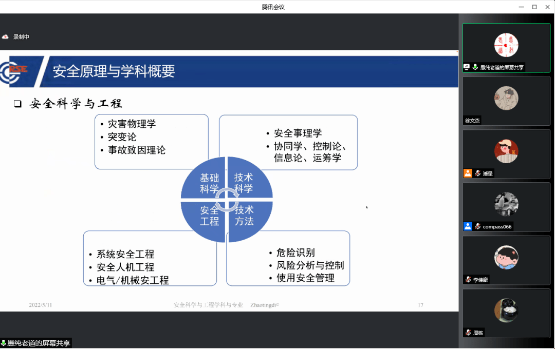 第十九届学术论坛赵廷弟教授学术报告成功举办