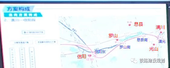 明年底前有望开工南信合高铁初测工作汇报会召开