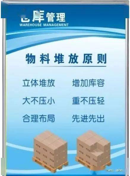 货物标识要清晰,分门别类好管理5,落实各级管理责任,提高仓库管理水平