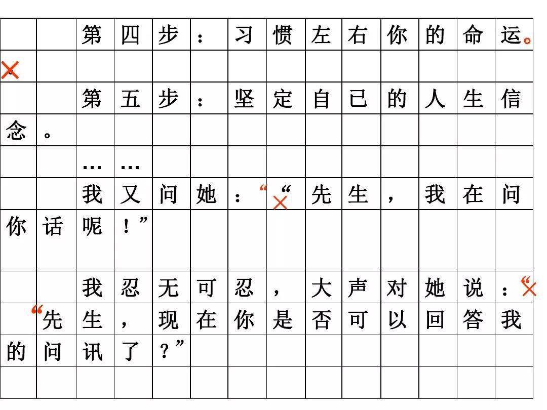 在方格稿纸上的书写格式