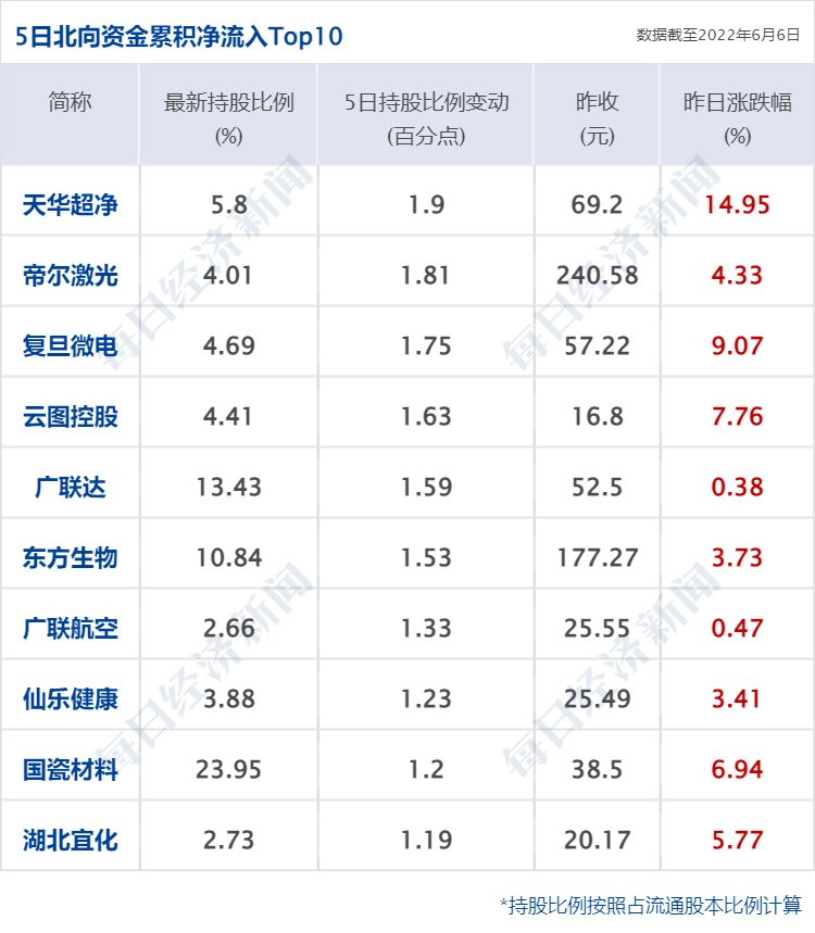 no.8这两天,一则"宾利与劳斯莱斯车主打架"的视频在网上引起热议.