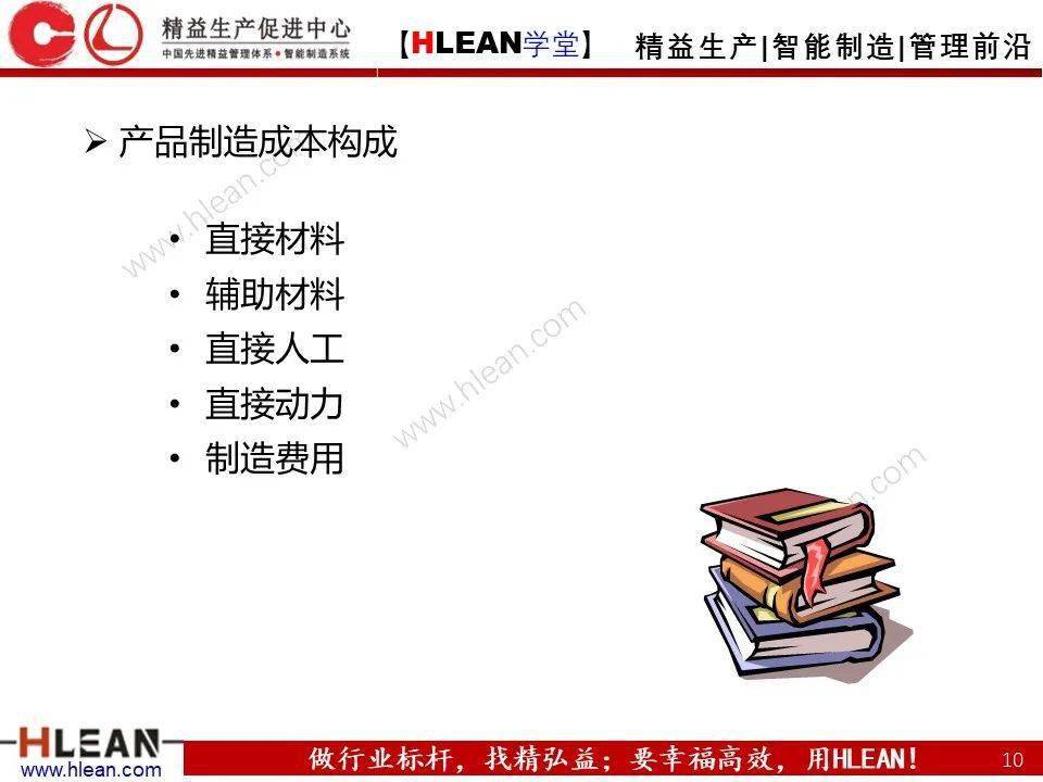 【精益学堂】车间成本为什么总是降低不了?_搜狐汽车_搜狐网