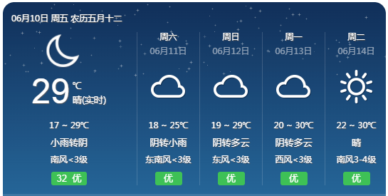 重要天气预报_陇南_阵雨_夜间