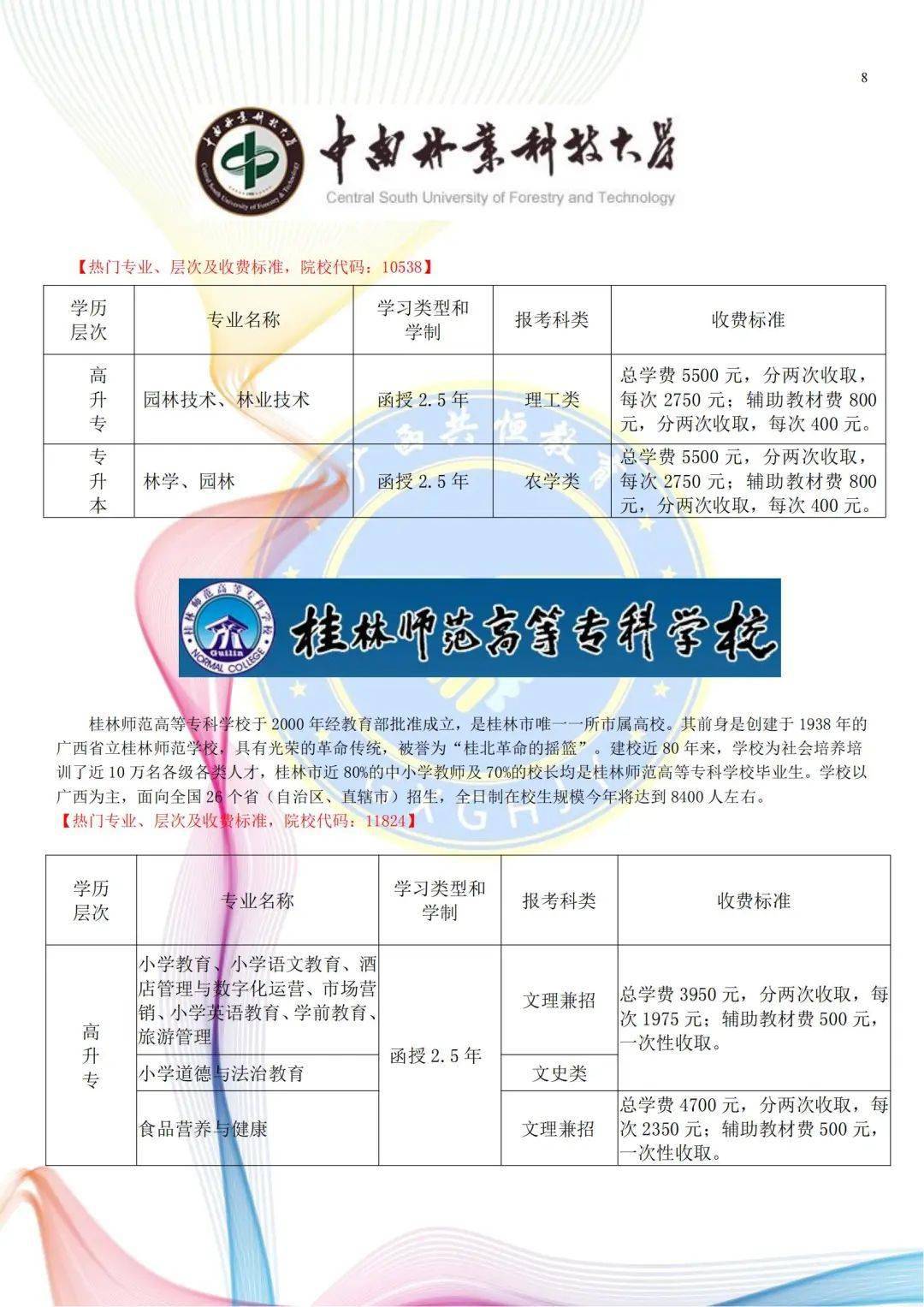 2022年在武宣函授大专本科学历怎么报名看这里