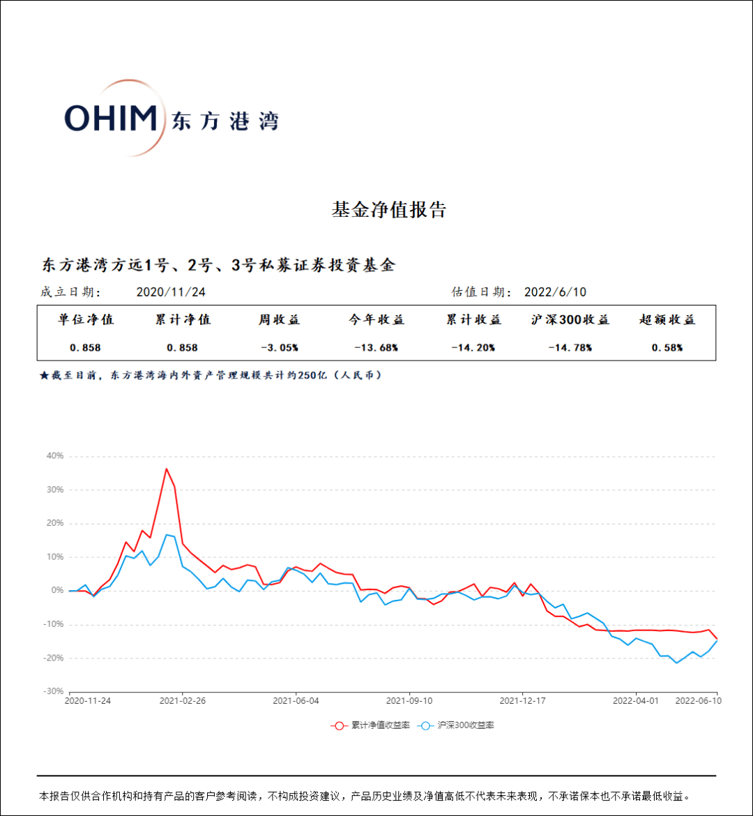 私募_刘兴业;任纪军中国式私募股权投资1^^^中国式私募股权投资1_私募债 中小企业私募债