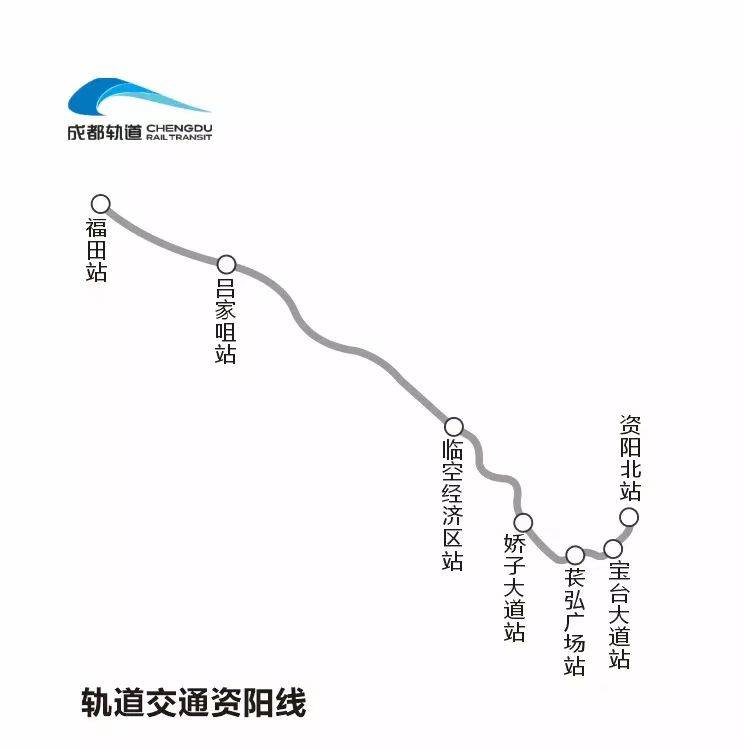 成都至德阳(s11线,成都至眉山(s5线)两条市域(郊)铁路,目标明确,各地