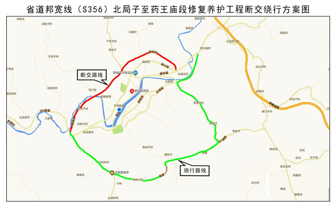 宽城县省道邦宽线s356药王庙→国道g508罗家沟梁顶→承秦出海路北局子