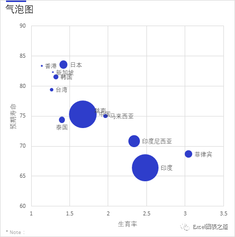 tusimplebi做的图表别的电脑可以打开吗