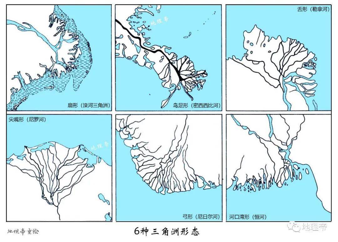 67海洋科普17756种形态的河口三角洲