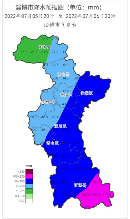 暴雨大暴雨9级阵风淄博发布重要天气灾害风险提示