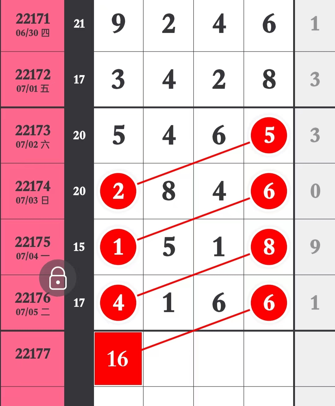 特区排列五牛隔壁老吴又中芝麻4166芝麻3连中彩运来三定中41x6