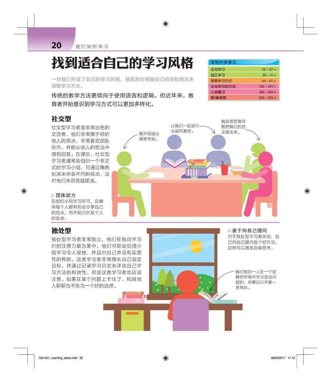 人民邮电大社出版,内容干货满满.
