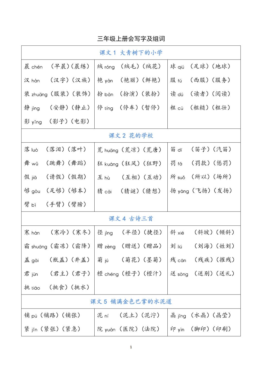 可打印三年级上册语文每课生字组词整理归纳假期收藏看看