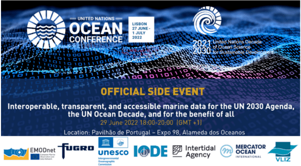ocean\\'s ecosystem, "和"西太海洋数据和信息网络(odinwestpac)"2个项目作为跨区域海