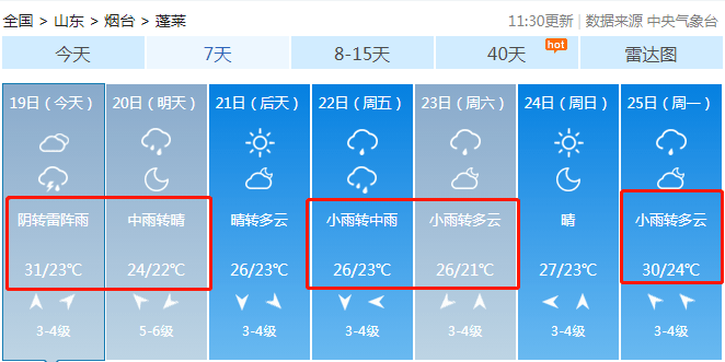 蓬莱,晴天很漂亮,雨天一直在小雨中雨大雨雷阵雨去玩之前要看天气预报
