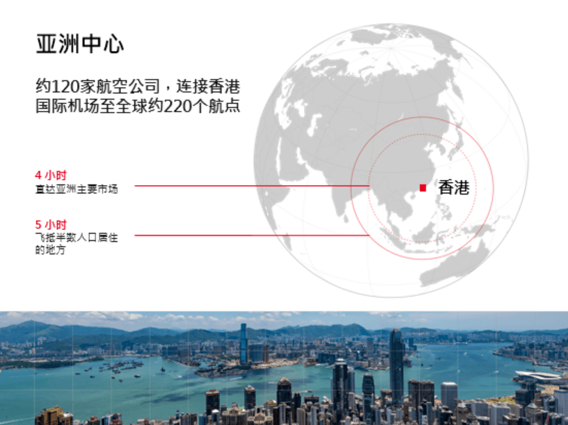 要在航空运输方面,充分发挥香港机场国际联系比较强的优势,积极担当与