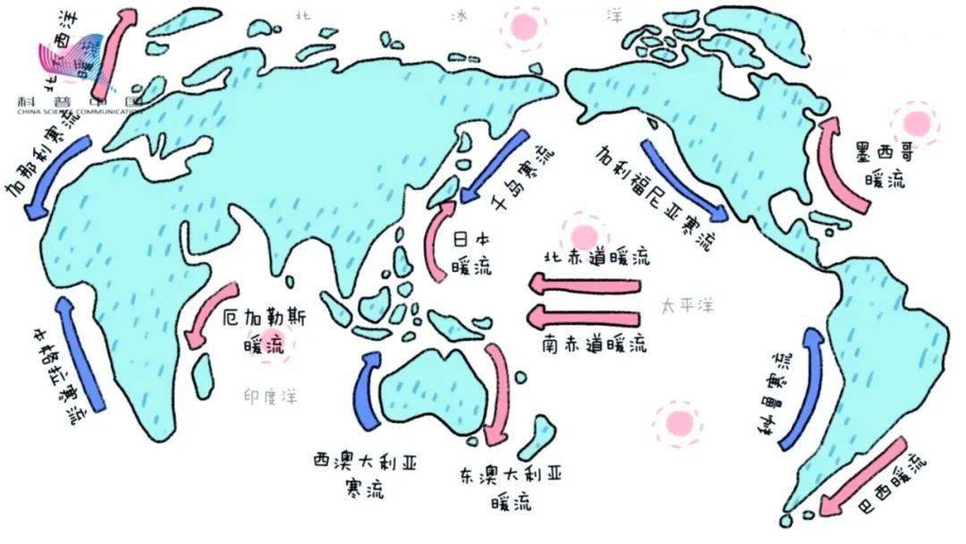 地理干货 世界海洋表层洋流的分布_暖流_高纬度_寒流