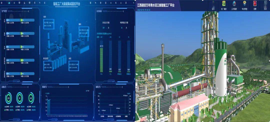 德安万年青三维智能工厂平台建立完善数字化移动端,省建材集团在熟料