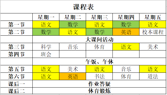 看了这张北京小学生的课程表，我才发现幼小衔接最该重视的科目原来是它！