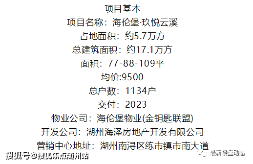 南浔练市【海伦堡玖悦云溪】彻彻底底火了!玖悦云溪官方网站!