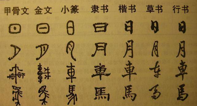 很多人的姓氏,因此而改变_汉字_进行_中国