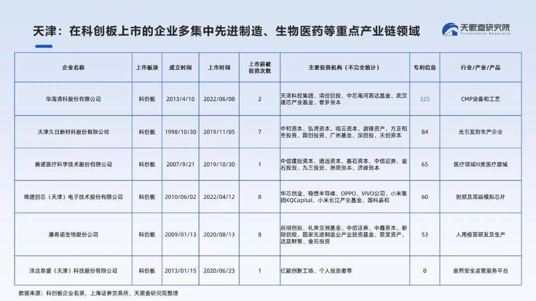 使用这套技术移植大桂花树