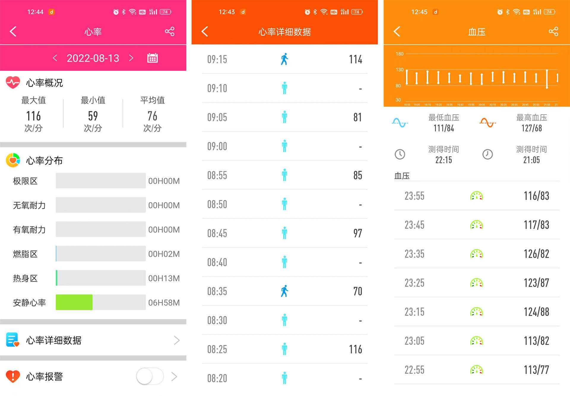 dido G28S Pro�����ֱ�����,ʱ��ȫ�潡�����!