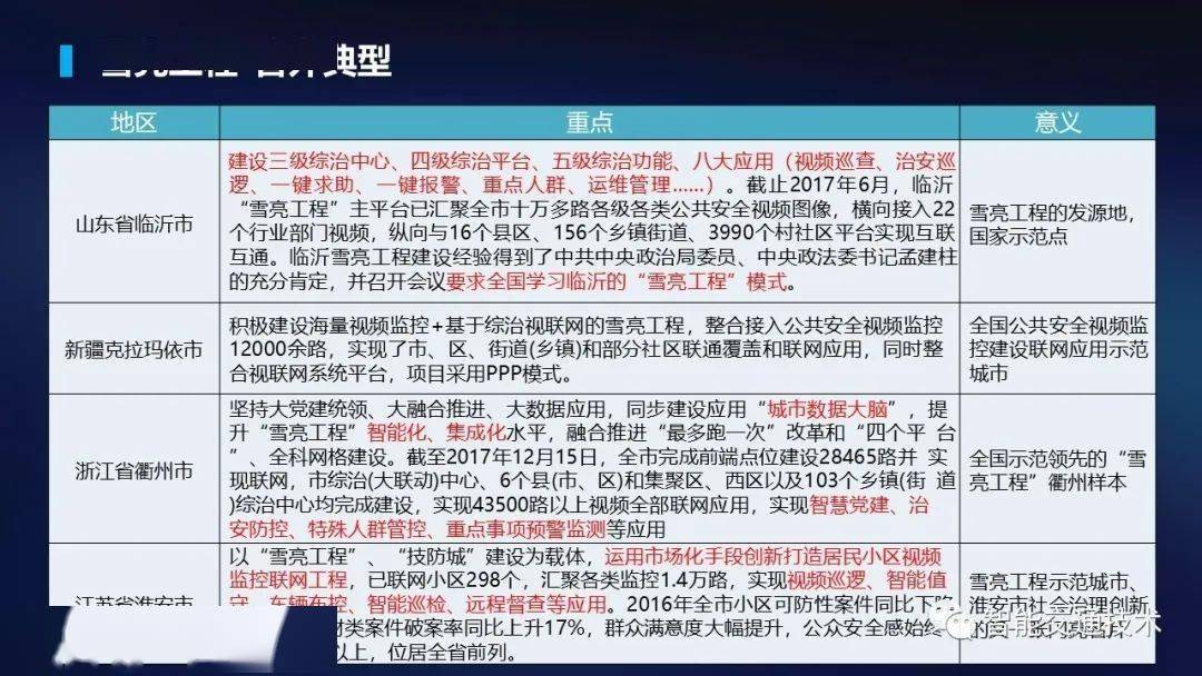 文章配图-24