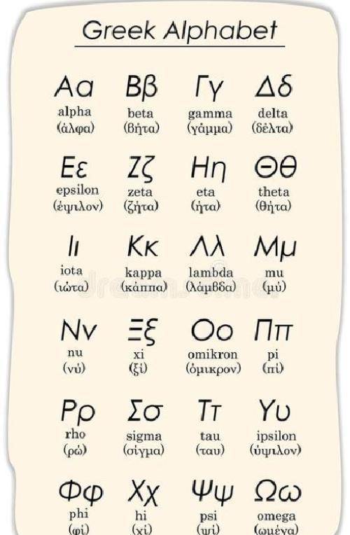 少不了两种外族文字的辅助,一种是阿拉伯数字,另外一种就是拉丁字母