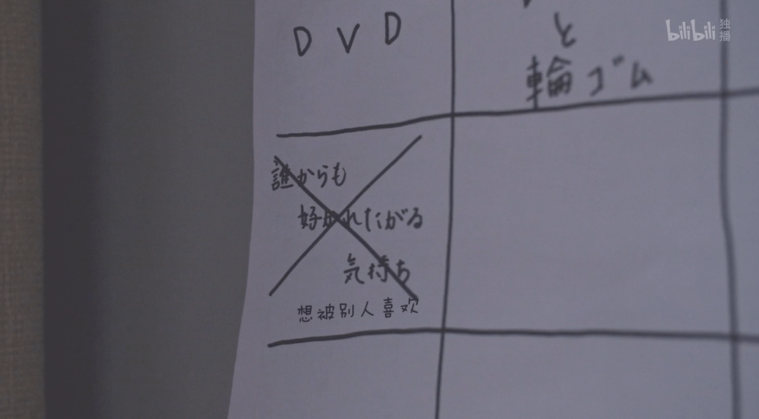 �����ˣ���ʽ�����治�ʺ��й���