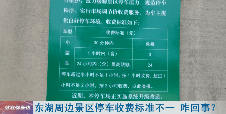 6元？24元？东湖周边景区停车收费为何不一？