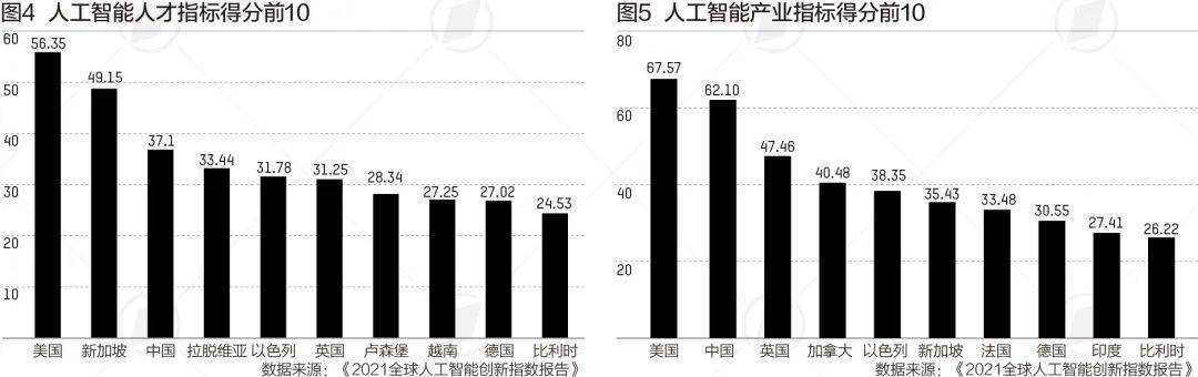 芒果体育 芒果体育手机版未来10年中国房地产的5大发展路径！住建部重磅剧透……(图4)