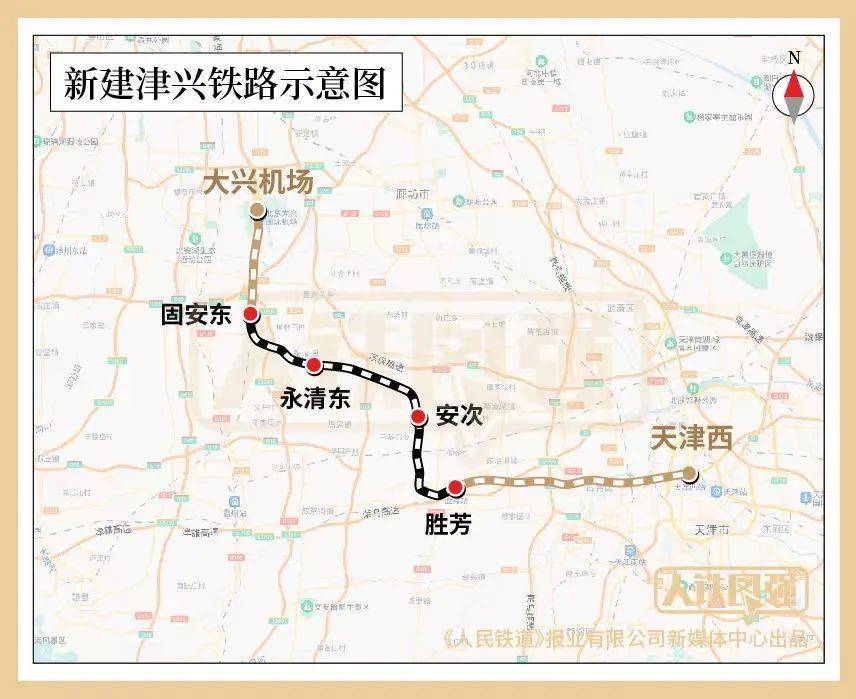 扩展内容: