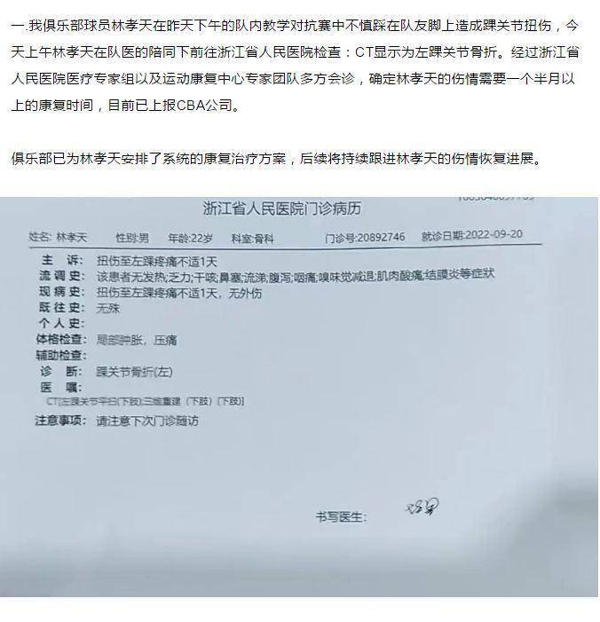 林孝天左踝关节骨折至少休养六周 刘双语阑尾炎手术休养一周_浙江