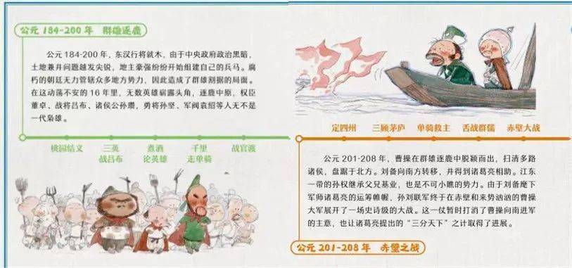 温酒斩华雄,千里走单骑,火烧赤壁,三气周瑜,空城计,铁笼山之战等经典