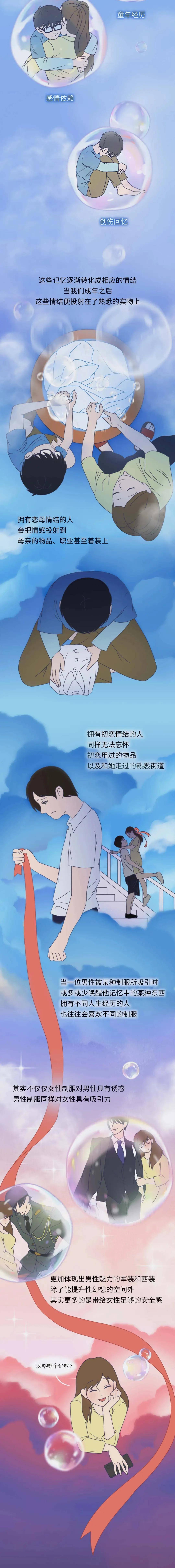 女生穿着制服，为什么会变得诱惑？