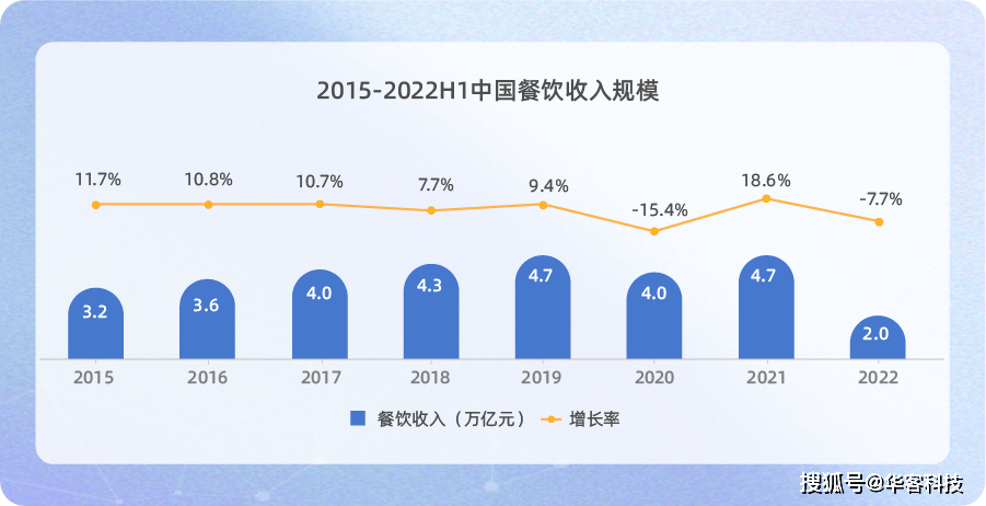 产品_方面_社会