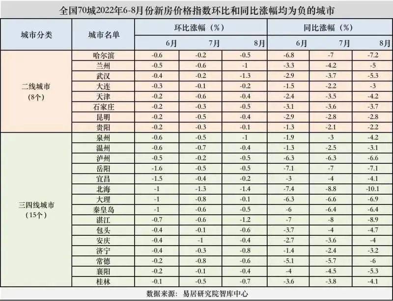 国庆天气过山车！此路段拥堵或超3小时！假期来返沪车要领高速入口券！事关房贷重磅通知！b体育(图4)