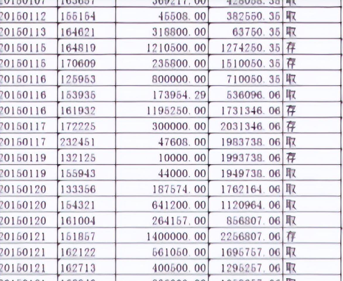贷款80万银行流水需要多少 来自搜狐网
