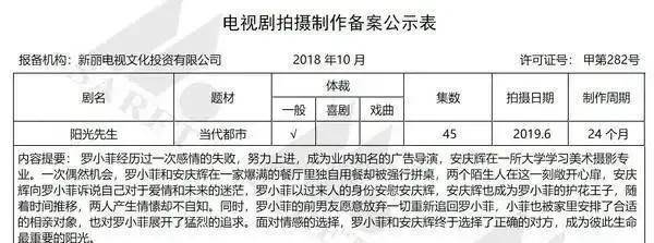 《我的男孩》演员表2020年时《骄阳伴我》的备案公示表才变成了这样.