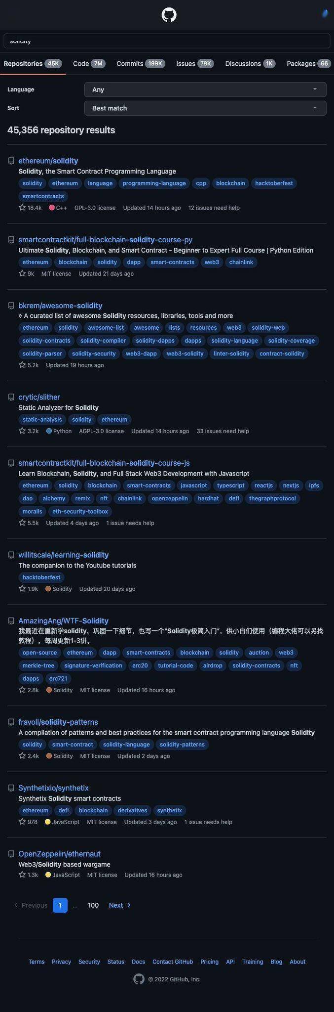 github solidity仓库 top 10