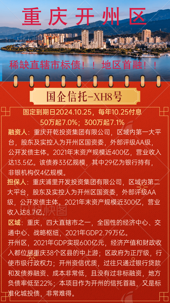 一、 项目简介重庆开州，稀缺首融区域，直辖市标债信托！区域第一大平台