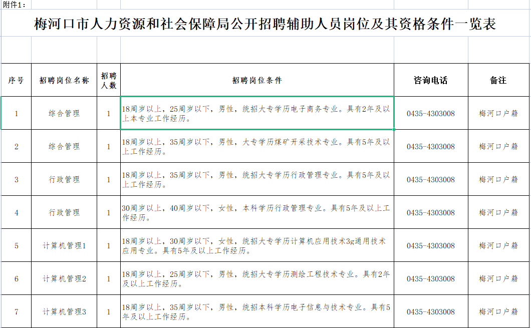 2022年长春地区两级法院校园定向招聘文职人员公告!_工作_公司_相关