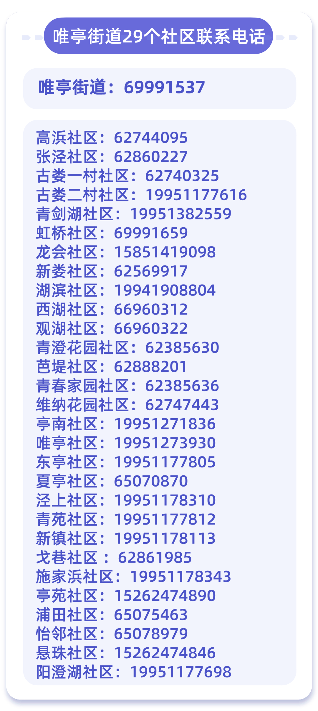 唯亭街道关于 10月18日