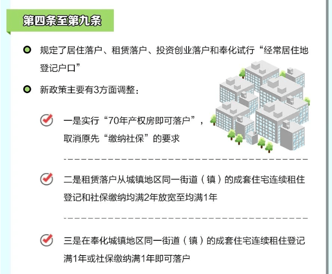 这个大城市放宽市区落户条件：70年产权房即可落户