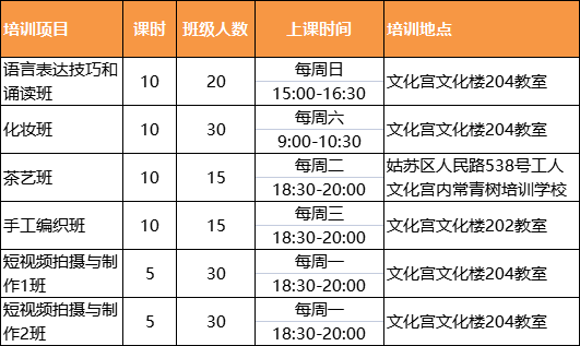 短视频拍摄,有氧舞蹈,生活技能.才艺培训班等你来_课程_国画_时间